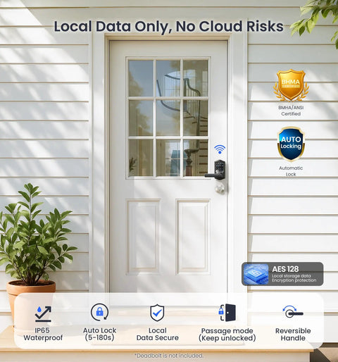 Secure Your Front Door Today With This Plug And Play Wifi Smart Lever Deadbolt That Needs Absolutely No Hub And Delivers Blazing Fast Fingerprint Entry Alongside Full Remote App Control Matte Black on a white door with plants.