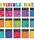 Invisible Math Must-Have Poster Set for Classrooms, 15 Posters and 13 Letter Cutouts with colorful equations and math concepts.
