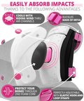 Knee And Elbow Pads For Adults Pink White Protective Gear PROTECT 1 features close-up on breathable foam and metal buckles.