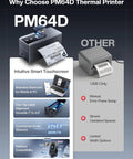 Upgraded Touch Screen Thermal Label Printer For Small Biz, 4x6 Wireless Shipping Label Printer, PM64D vs competitor comparison