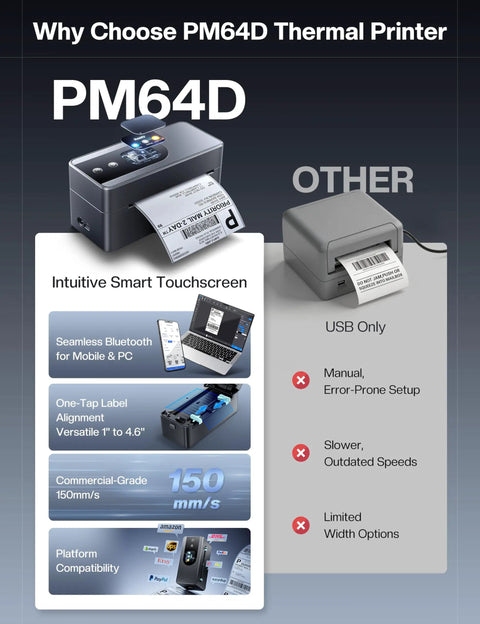 Upgraded Touch Screen Thermal Label Printer For Small Biz, 4x6 Wireless Shipping Label Printer, PM64D vs competitor comparison