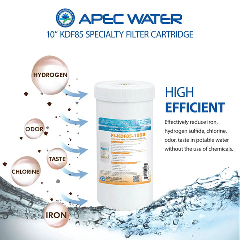 Iron And Hydrogen Sulfide Reduction Replacement Water Filter For 4.5x10 Inch Housings, 10 Micron Nominal, US Made KDF Media shown.