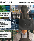 Black Waterproof Apron With Two Pockets 35 Inch Heavy Duty Plastic Dishwashing And All Purpose Work Apron on display