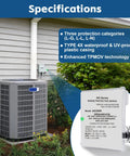 3-Mode HVAC Surge Protector For 120/240V Mini Split Systems With TPMOV Technology installed next to outdoor AC unit
