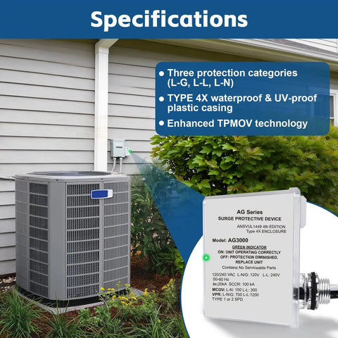 3-Mode HVAC Surge Protector For 120/240V Mini Split Systems With TPMOV Technology installed next to outdoor AC unit