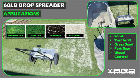 60 Pound Walk Behind Drop Spreader With 15000 Square Feet Coverage Adjustable Drop Rate Durable Composite Hopper Perfect For Fertilizer And Grass Seed Easy To Clean shown on lawn with application examples