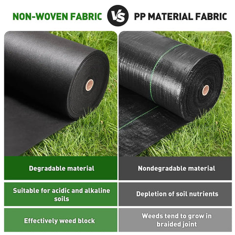 Comparison of Tough As Nails Weed Barrier Landscape Fabric 3ft By 30ft non-woven vs. PP material fabric on grass showing benefits.