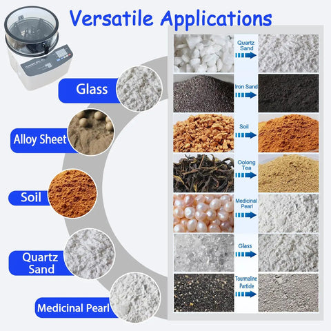 Desktop Planetary Ball Mill Grinder 110V 150W High Speed Pro Grade Lab Grinder versatile applications chart