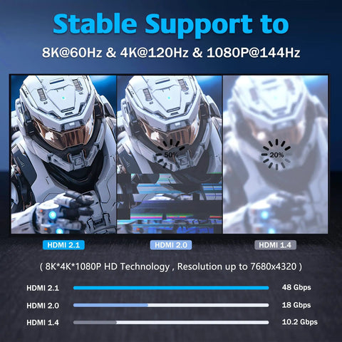 Image showing Badass 8K HDMI Fiber Optic Cable 50FT supporting 8K@60Hz & 4K@120Hz with HDMI versions.