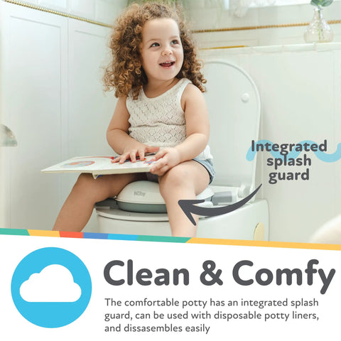 Collapsible Toddler Travel Potty Seat Compact Folding Design For Road Trips Toddler Approved No Sweat Setup Easy Wipe Down Potty Trainer Chair Ready To Nail Training Sessions Daily