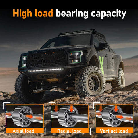 Off-road truck illustrating high load bearing capacity with axial, radial, and vertical load diagrams