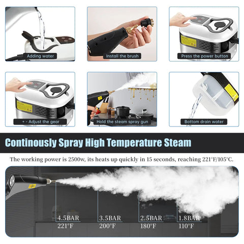 Image showing Heavy Duty 2500W Handheld Steam Cleaner with water filling, steam spray, and adjustable settings for deep cleaning.