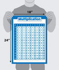 Multiplication Table Poster for Kids Laminated 18 by 24 Inches Easy Read Font Times Tables Chart Kid Friendly Durable