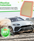 Engine Air Filter for 2021-2026 Chrysler Grand Caravan V6 3.6L, dust removal power, image of air filter and car driving on dirt road.
