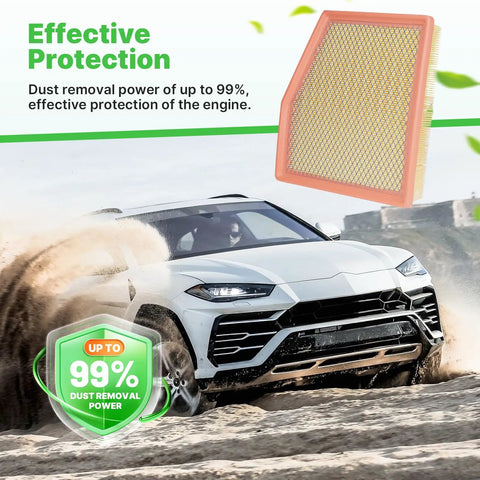 Engine Air Filter for 2021-2026 Chrysler Grand Caravan V6 3.6L, dust removal power, image of air filter and car driving on dirt road.