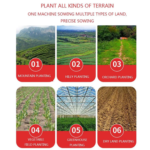 Diagrams showing terrains for Hand Push Seeder For Precise Seed Planting Manual Vegetable Planter Small Multifunction Single Row Onion Planter