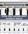 Diagram of Indexable Lathe Turning Tools Set with Three Eighths Inch and Ten Millimeter Shanks showing tool angles and inserts.