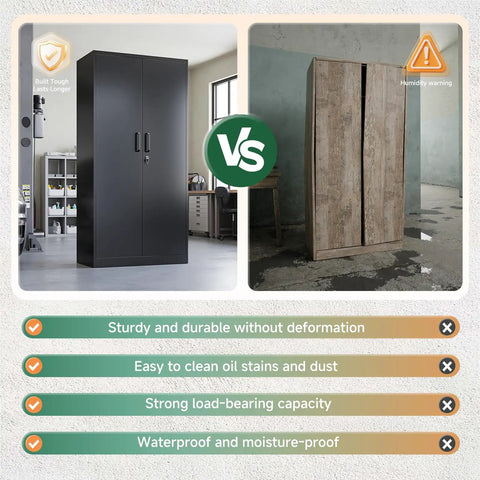 Comparison of 72 Inch Metal Garage Storage Cabinet With Locking Doors and wooden cabinet showing durability features