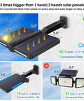 Comparison of Big Bright Solar Motion Flood Light With Dual Large Panels, showing size and efficiency against smaller models
