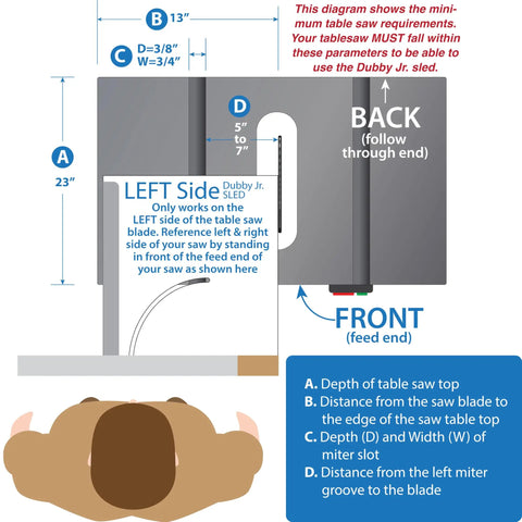 Diagram showing dimensions and specifications for Rock Solid Left And Right Side Cutoff Sled Combo Pack For Table Saw.