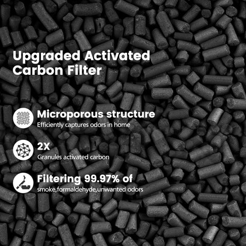 Close-up of upgraded activated carbon filter with microporous structure for 2 Pack E-200 Air Filter Replacement For E-200 Purifier With 3 Stage Filtration