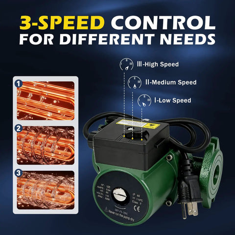 Heavy Duty Cast Iron Circulator Pump Three Speed Hot Water Heater With Built In Check Valve One Inch Flanged Connection angled view showing speed control settings.
