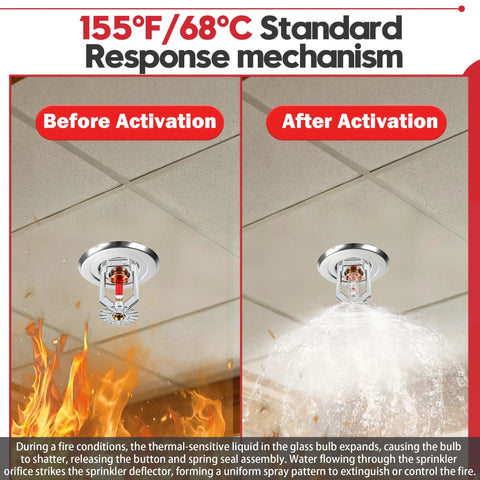 Two Pack Of Top Shelf Fm Approved And Ul Cul Listed Pendent Fire Sprinkler Heads With Swanky Chrome Finish Standard Response 155 Degree F K Factor 5 6 K 80 Model Half Inch Npt Thread before and after activation.