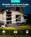 Illustration of Battery Powered Motion Sensor LED Flood Light with wireless detector on a house exterior highlighting sensing range and angles.