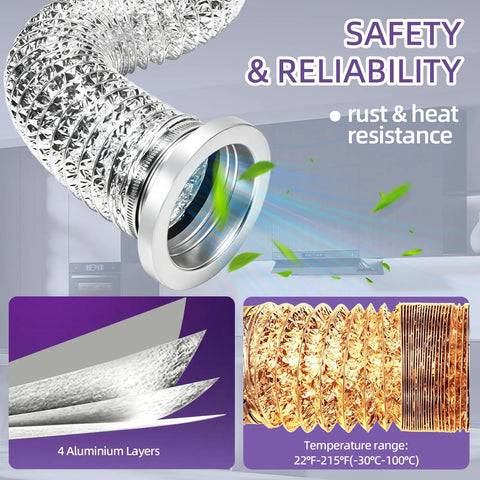 Magnetic Quick Connect Dryer Vent Hose Kit For Tight Spaces with 4 aluminum layers and temperature range details.