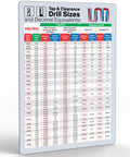 No Sweat Metric Tap And Clearance Drill Size Chart Poster M1.5 To M20 Thread ISO 50 And 75 Percent Standard magnetic drill specs sheet