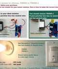 Comparison of TDOSS sensor installations with wiring, showing motion sensor light switch options with neutral and ground wire requirements.