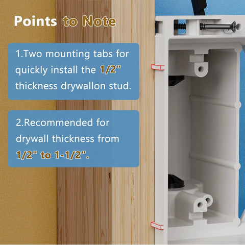 Recessed Outlet Box For Wall Mount TV Two Gang Electrical Box With Duplex And Decorator Style Covers installed in 1/2 to 1-1/2 inch drywall