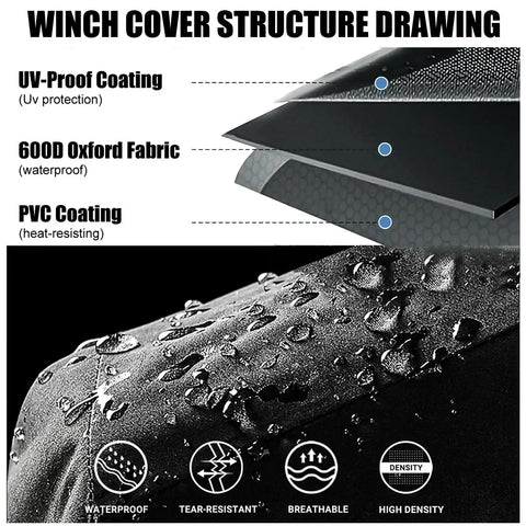 Detailed structure of Heavy Duty Winch Cover For 8500 To 17500 Lb Models, featuring 600D Oxford fabric, UV and waterproof protection.