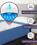 Premium Disposable Bed Pads 100 Count 30 X 36 Inch Underpads For Incontinence Senior Care peach underpad showing inner absorbent layers.
