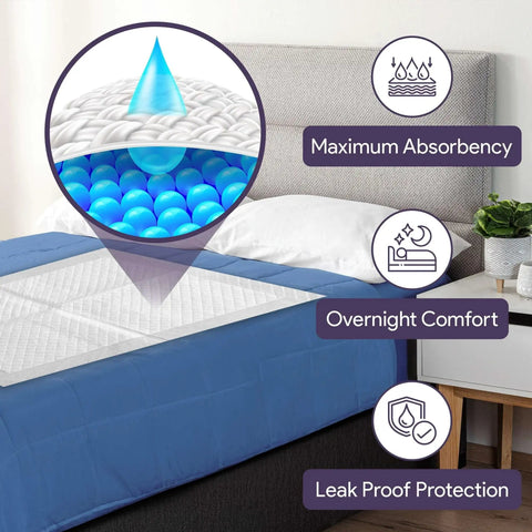 Premium Disposable Bed Pads 100 Count 30 X 36 Inch Underpads For Incontinence Senior Care peach underpad showing inner absorbent layers.