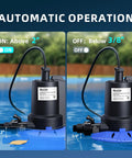 Automatic Pool Cover Pump With 1/4HP, 1800 GPH Submersible Sump Pump showing on and off water levels