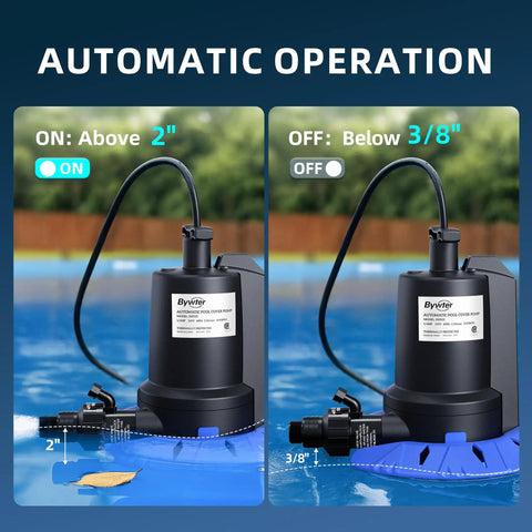 Automatic Pool Cover Pump With 1/4HP, 1800 GPH Submersible Sump Pump showing on and off water levels