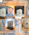 Heavy Duty Workhorse 16X12X8 Electrical Enclosure Box Nema 4 IP66 Waterproof And Dustproof showing protection against rain, cold, UV, sand.