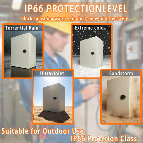 Heavy Duty Workhorse 16X12X8 Electrical Enclosure Box Nema 4 IP66 Waterproof And Dustproof showing protection against rain, cold, UV, sand.