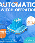 Half HP Pool Cover Pump With No Fuss Auto On Off Sensor on a blue pool cover showing automatic operation instructions.