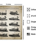 Vintage Steam Locomotive Evolution Poster For Railfans And Home Decor Dope Retro Train Art Print For Bedroom Living Room Unframed 8x10