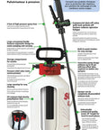 Diagram of 1-Gallon Handheld Farm and Garden Sprayer With Easy Fill Funnel Top And Large Secondary Opening, 28-Inch Unbreakable Wand