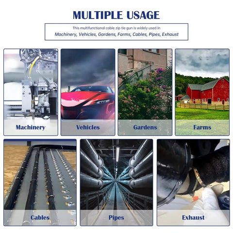 Collage showing multiple uses for All Metal Zip Tie Gun With Cutter, including machinery, vehicles, gardens, farms, cables, pipes, exhaust