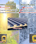 Built Tough As Nails All Weather Roofing Panels And Insulated Ceiling Tiles For Sheds Pergolas And Detached Garages Featuring Hardcore Aluminum Cladding In Fully Custom Sizes showing insulation and weather resistance features.