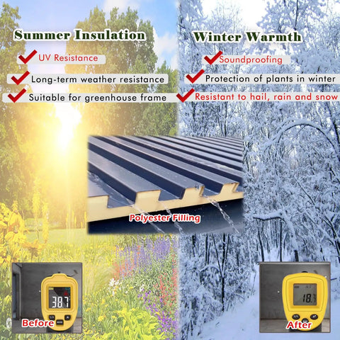 Built Tough As Nails All Weather Roofing Panels And Insulated Ceiling Tiles For Sheds Pergolas And Detached Garages Featuring Hardcore Aluminum Cladding In Fully Custom Sizes showing insulation and weather resistance features.
