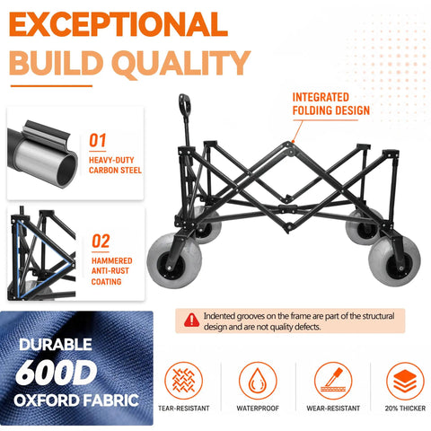 Diagram showing heavy duty carbon steel frame and folding design of Heavy Duty Beach Wagon With 9 Inch Balloon Wheels For Sand And All Terrain Surfaces.