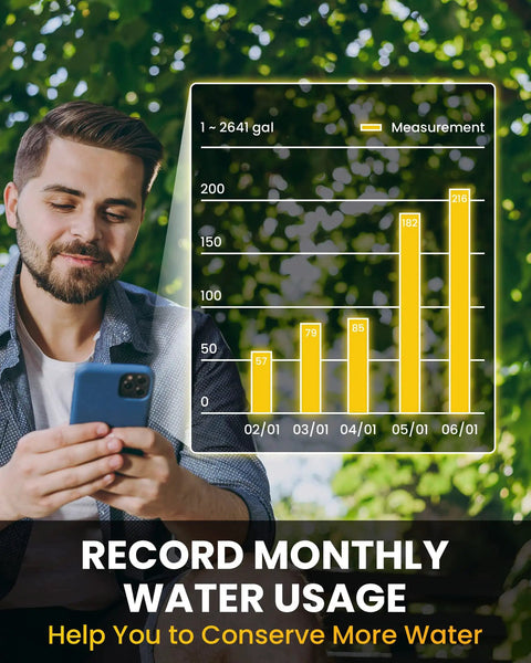 Man using phone with Smart WiFi Hose Timer For Garden Watering With Alexa Voice Control And Mobile App Hands Free Remote Scheduling And Manual Override Drip Irrigation Controller System With WiFi Hub, displaying water usage chart.