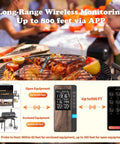 Wireless Meat Thermometer With Ultra Thin Probes Dual Sensors Digital Food Thermometer Bluetooth Smart Thermometer For Steak BBQ Oven Grill Smoker Real Time Readouts In App And Host showing range capabilities