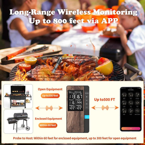 Wireless Meat Thermometer With Ultra Thin Probes Dual Sensors Digital Food Thermometer Bluetooth Smart Thermometer For Steak BBQ Oven Grill Smoker Real Time Readouts In App And Host showing range capabilities
