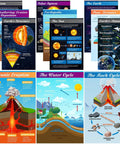 12 Piece Earth Science Poster Set For Classroom Decor 17x11 Inches Geology Geography Learning Charts Environmental Science Wall Decor